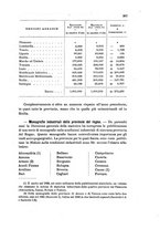 giornale/UFI0287499/1894/unico/00000235