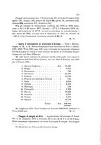 giornale/UFI0287499/1894/unico/00000521