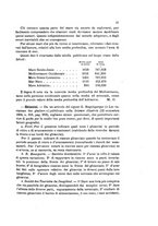 giornale/UFI0287499/1895/unico/00000051