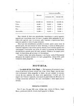 giornale/UFI0287499/1895/unico/00000078