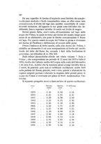 giornale/UFI0287499/1895/unico/00000246