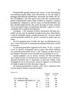 giornale/UFI0287499/1895/unico/00000249