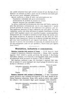 giornale/UFI0287499/1895/unico/00000409