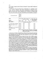 giornale/UFI0287499/1895/unico/00000456