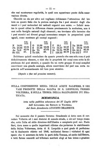 L' orosi bollettino di chimica, farmacia e scienze affini