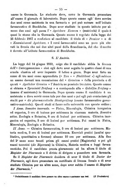 L' orosi bollettino di chimica, farmacia e scienze affini