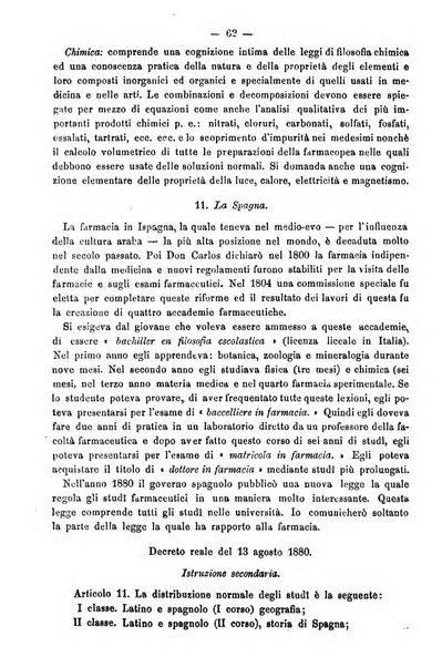 L' orosi bollettino di chimica, farmacia e scienze affini