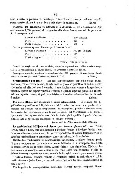 L' orosi bollettino di chimica, farmacia e scienze affini