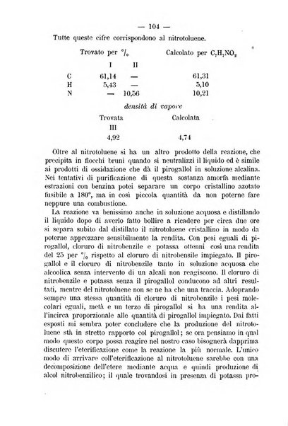 L' orosi bollettino di chimica, farmacia e scienze affini