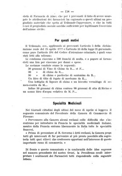 L' orosi bollettino di chimica, farmacia e scienze affini