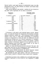 giornale/UFI0312202/1884/unico/00000187