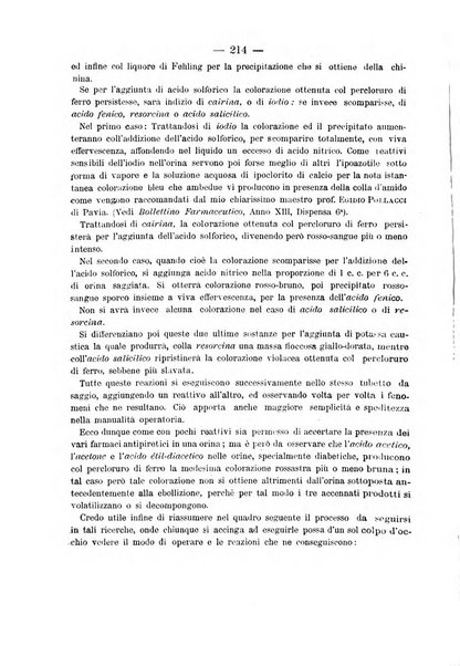 L' orosi bollettino di chimica, farmacia e scienze affini