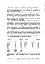 giornale/UFI0312202/1884/unico/00000242