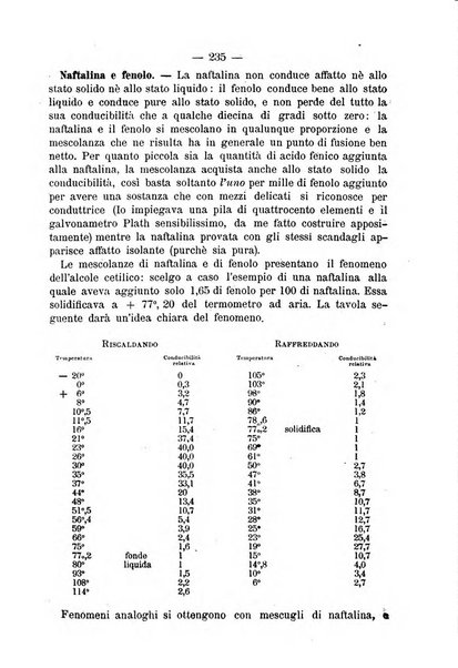 L' orosi bollettino di chimica, farmacia e scienze affini