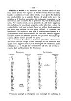 giornale/UFI0312202/1884/unico/00000243