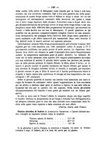 giornale/UFI0312202/1884/unico/00000256