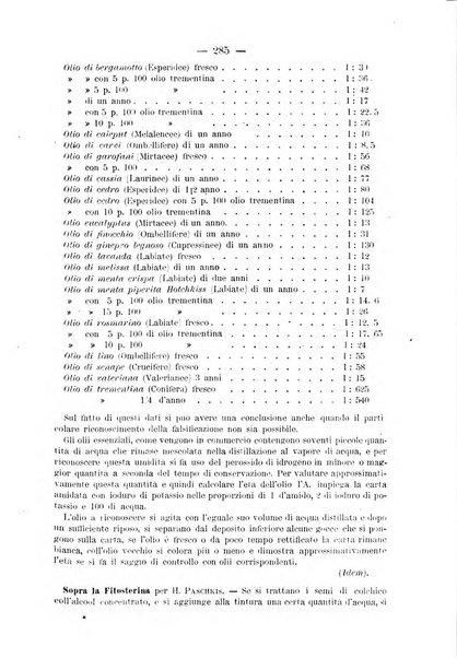 L' orosi bollettino di chimica, farmacia e scienze affini