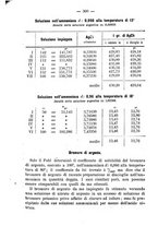 giornale/UFI0312202/1884/unico/00000317