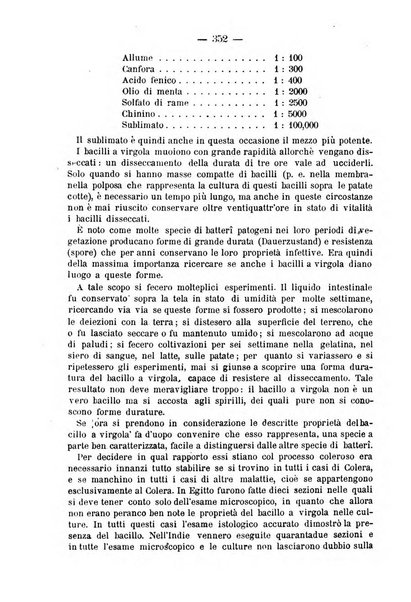 L' orosi bollettino di chimica, farmacia e scienze affini