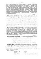 giornale/UFI0312202/1884/unico/00000374