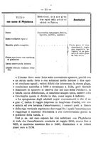 giornale/UFI0312202/1887/unico/00000097