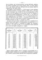 giornale/UFI0312202/1887/unico/00000152