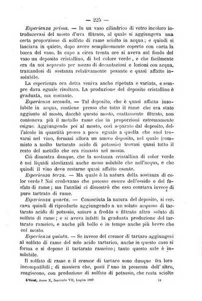 L' orosi bollettino di chimica, farmacia e scienze affini