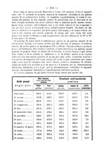 giornale/UFI0312202/1887/unico/00000238