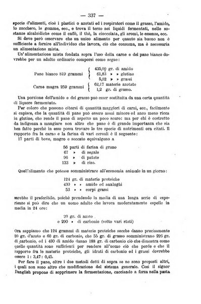 L' orosi bollettino di chimica, farmacia e scienze affini