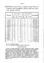 giornale/UFI0312202/1887/unico/00000430