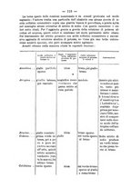 giornale/UFI0312202/1889/unico/00000146