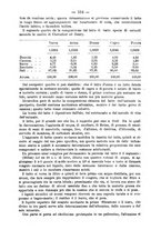 giornale/UFI0312202/1889/unico/00000200