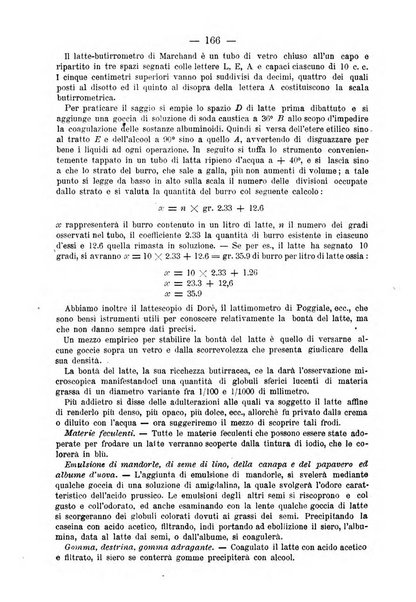 L' orosi bollettino di chimica, farmacia e scienze affini