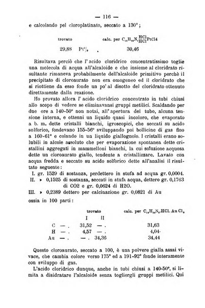 L' orosi bollettino di chimica, farmacia e scienze affini