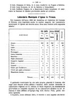 giornale/UFI0312202/1893/unico/00000124