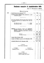 giornale/UFI0312202/1893/unico/00000190