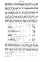 giornale/UFI0312202/1893/unico/00000270