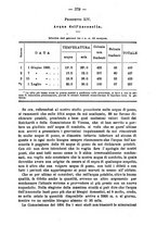 giornale/UFI0312202/1893/unico/00000325