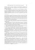 giornale/UM10002921/1910/v.2/00000083
