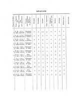 giornale/UM10002921/1915/v.2/00000068