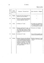 giornale/UM10002921/1926/v.2/00000082