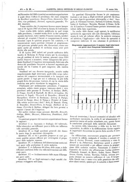 Gazzetta degli ospedali e delle cliniche