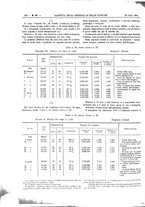 giornale/UM10002936/1894/unico/00000976
