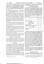 giornale/UM10002936/1894/unico/00001172