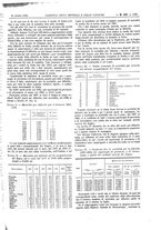giornale/UM10002936/1894/unico/00001363