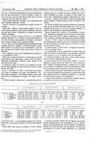 giornale/UM10002936/1894/unico/00001521