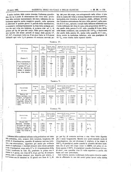 Gazzetta degli ospedali e delle cliniche