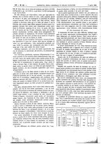 giornale/UM10002936/1895/unico/00000662