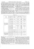 giornale/UM10002936/1895/unico/00000711
