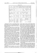 giornale/UM10002936/1895/unico/00000762